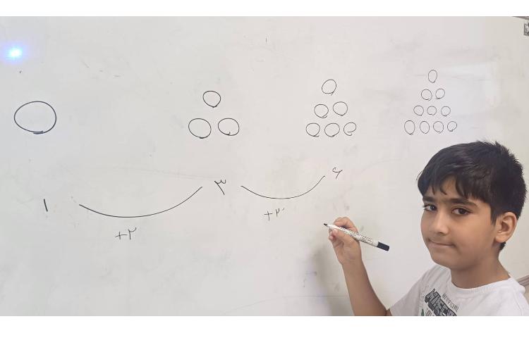 ریاضی تدریس الگو کاربرگ و کاردستی 2