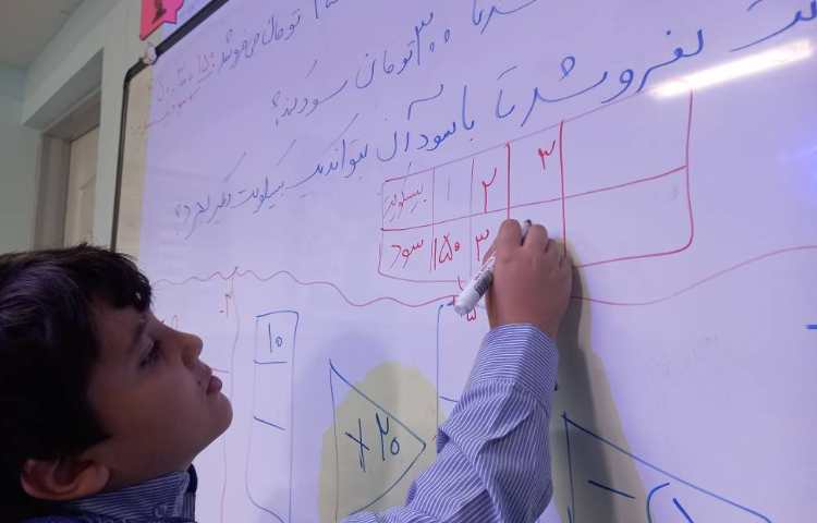 ریاضی تدریس انیمیشنی مبحث ماشین های ورودی - خروجی*صفحه ی 13 2