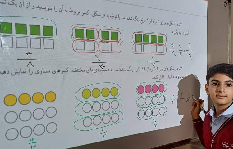 ریاضی تدریس درس تساوی کسرها ،همراه با دست ورزی 5