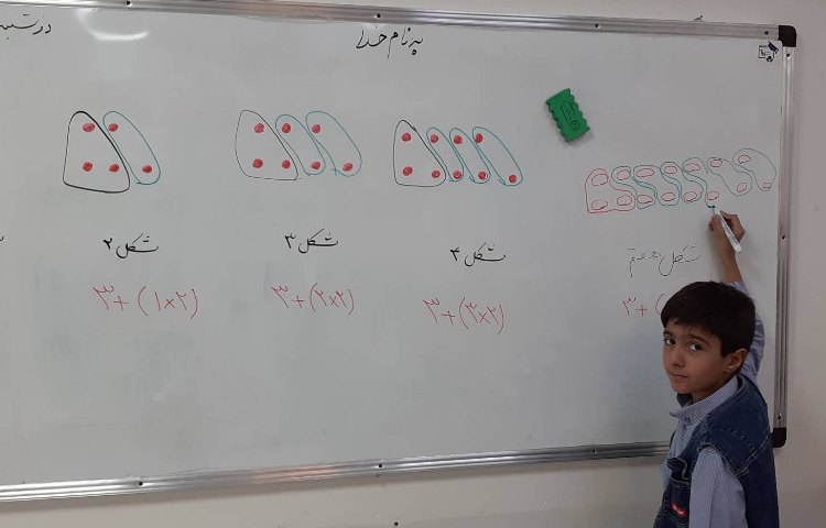 ریاضی تدریس ص 9 رابطه الگوها 3