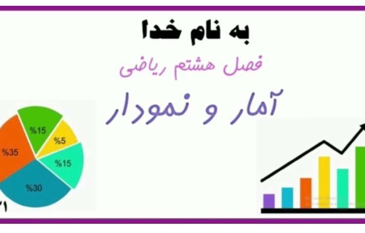 ریاضی تدریس نمودار ستونی 1