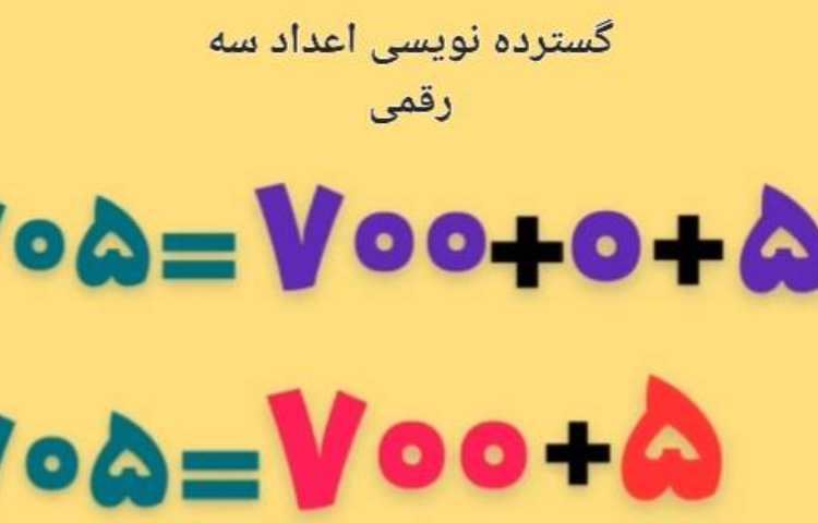 ریاضی تدریس گسترده نویسی 1