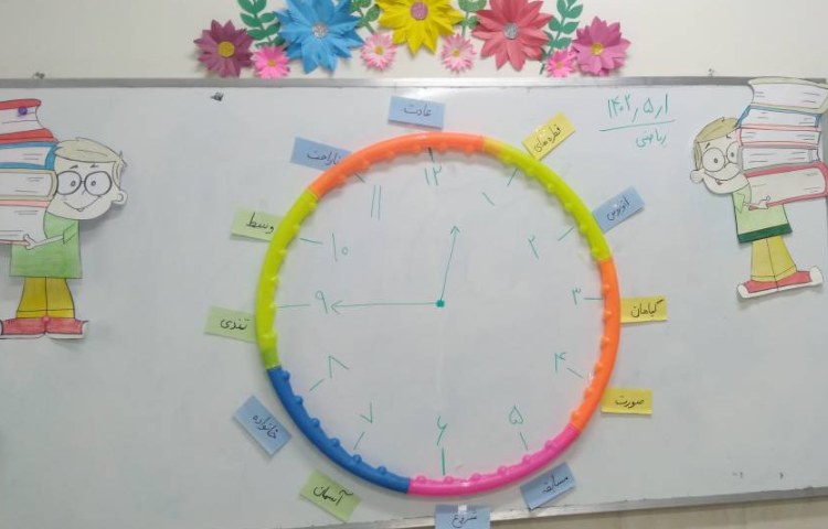 ریاضی: تقویت جمله سازی و ساعت 3