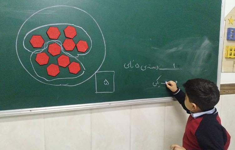 ریاضی تکرار و تمرین دسته ها و جدول ارزش مکانی 1