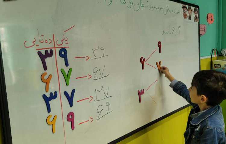 ریاضی تکرار و تمرین راهبرد حل مسئله به روش نظامدار 2