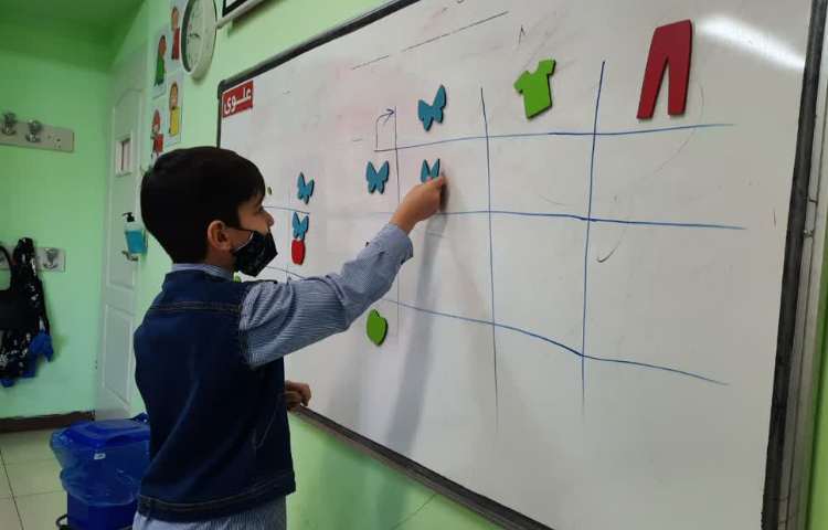 ریاضی جدول ماتریس 1