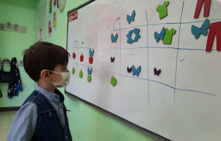 ریاضی جدول ماتریس 3