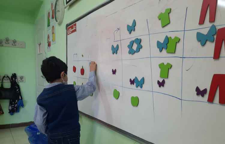 ریاضی جدول ماتریس