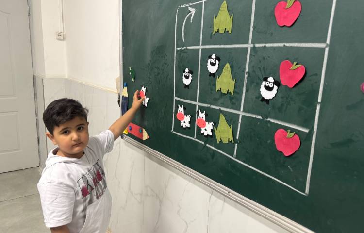 ریاضی: جدول ماتریس