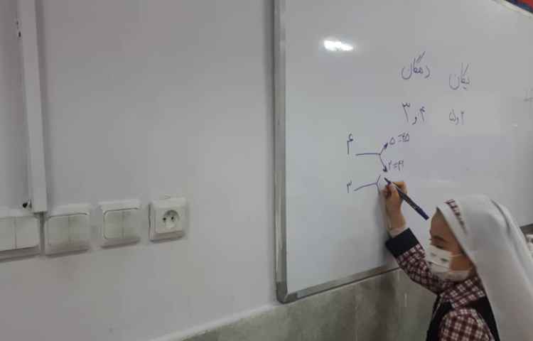 ریاضی جدول منظم اعداد