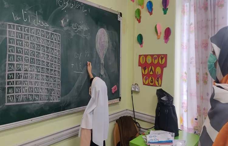 ریاضی جدول 1تا100(جمع فرآیندی مرحله _2)