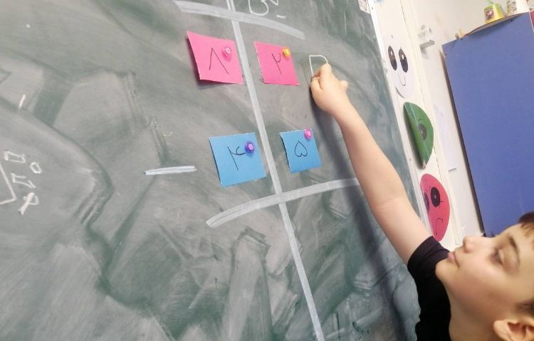 ریاضی : حل تفریق فرایندی با شکل 2