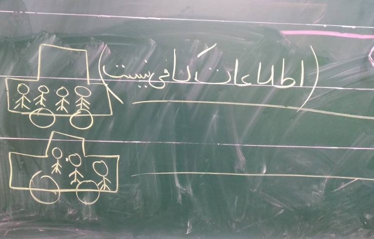 :ریاضی، حل مسئله با رسم شکل 2