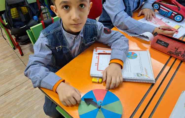 ریاضی، دست ورزی احتمال و کسر 1