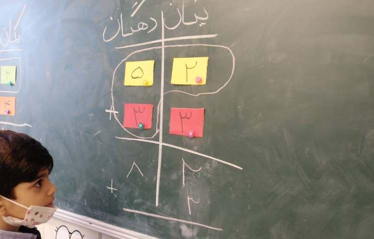 ریاضی : دست ورزی جمع فرایندی 4