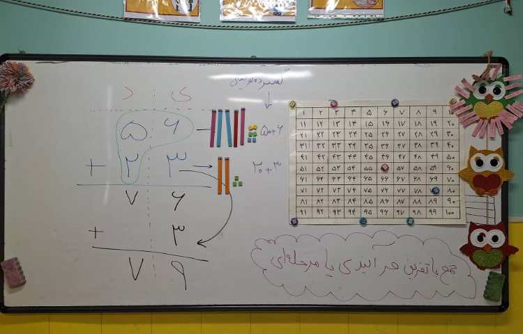 ریاضی دست ورزی جمع و تفریق فرایندی (مرحله ای) 3