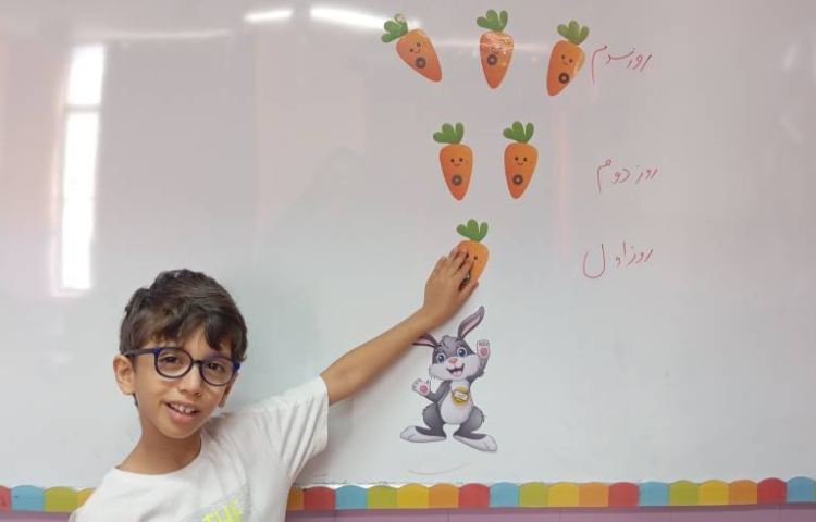 ریاضی ،دست ورزی مبحث الگویابی 2