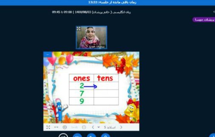 ریاضی زبان انگلیسی 2