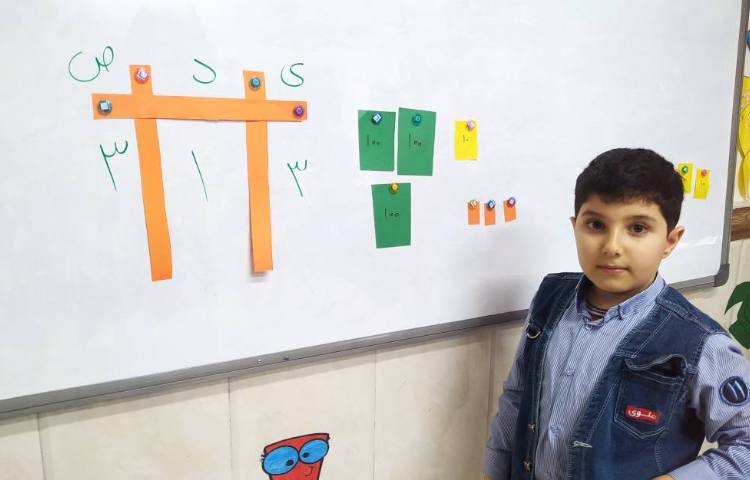 ریاضی- ساخت اعداد سه رقمی و قرار دادن آن در جدول ارزش مکانی 1