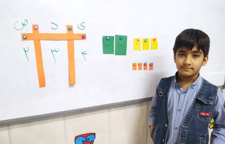 ریاضی- ساخت اعداد سه رقمی و قرار دادن آن در جدول ارزش مکانی 2