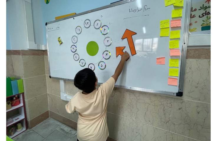 ریاضی ،ساعت گذشته ،مانده،نیم ،ربع، 4