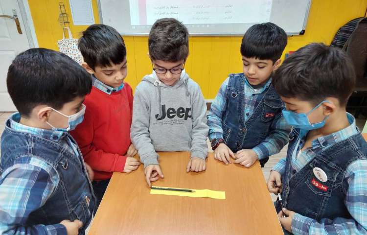 :ریاضی فصل 4، کلاس فضانوردان