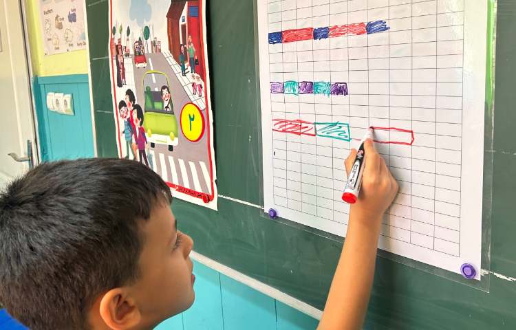 ریاضی ، فعالیت تم 2 2