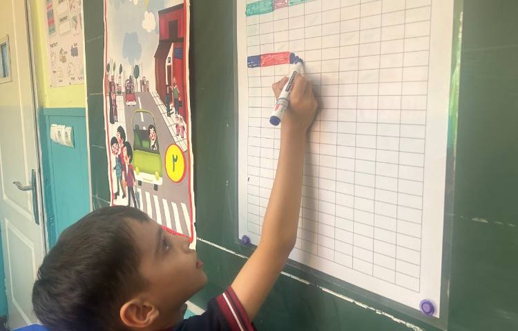 ریاضی ، فعالیت تم 2 4