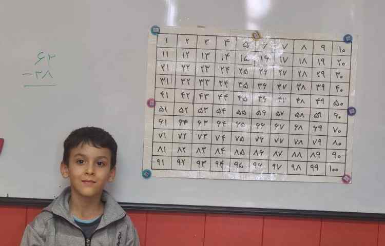 ریاضی فیلم1 جمع و تفریق فرآیندی به کمک جدول 1تا100 1