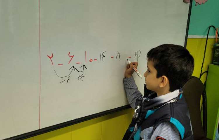 ریاضی مبحث الگوهای عددی به همراه بازی و مسابقه 1