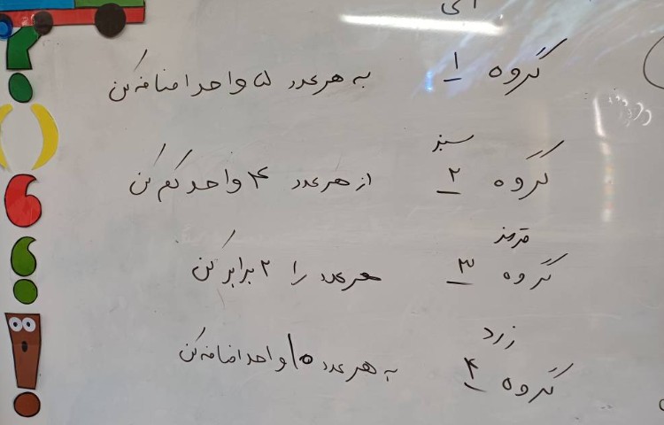 ریاضی مبحث الگوها