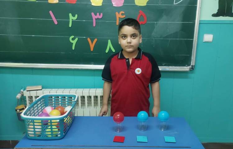 ریاضی مبحث الگویابی 2