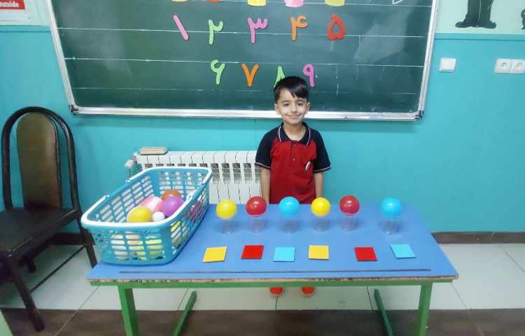 ریاضی مبحث الگویابی