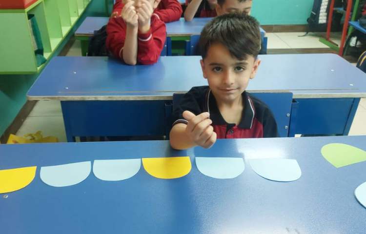 ریاضی مبحث الگویابی