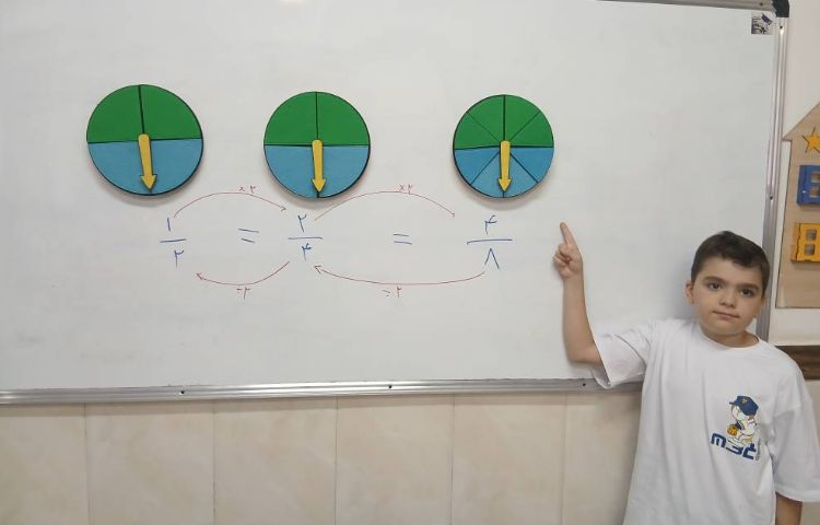 ریاضی _ مبحث تساوی کسرها 1
