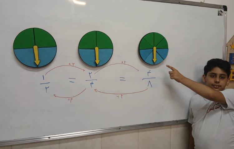 ریاضی _ مبحث تساوی کسرها 2