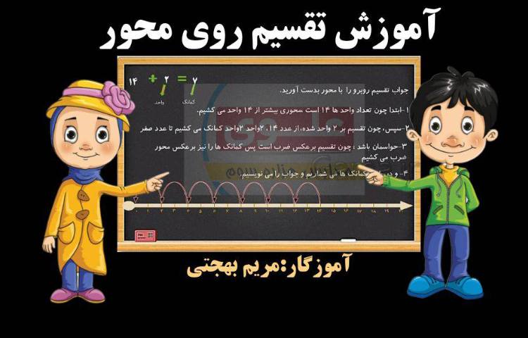 :ریاضی، مبحث تقسیم