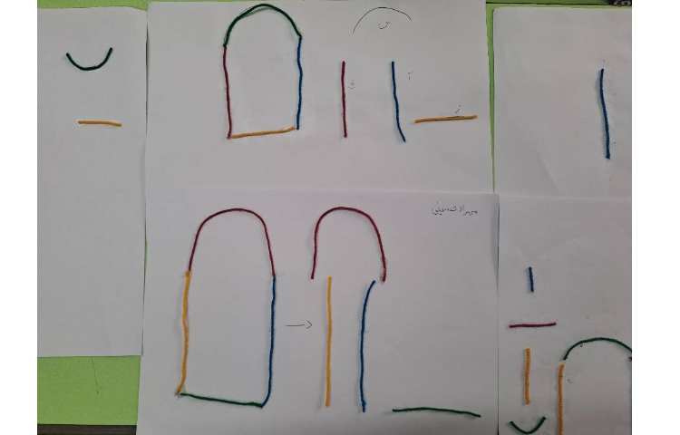 ریاضی مبحث جداسازی خطوط و اشکال یکی از راهبردهای حل مسئله با عنوان زیر مسئله 9