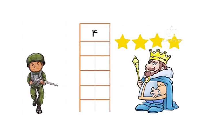 ریاضی مبحث جمع نظام دار 1