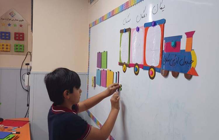 ریاضی مبحث جمع و تفریق تکنیکی 4