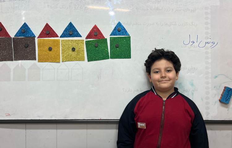 ریاضی مبحث حل مسئله به روش الگو سازی