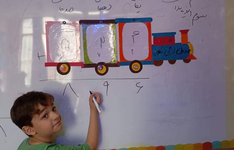 ریاضی ، مبحث دست ورزی جمع و تفریق تکنیکی 1