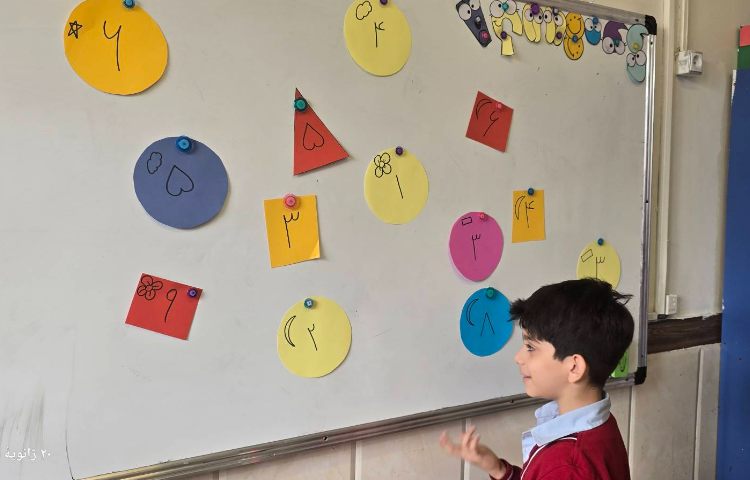 ریاضی - مبحث: پرسش‌و پاسخ ضرب و تقویت حافظه‌ی دیداری و شنیداری 4