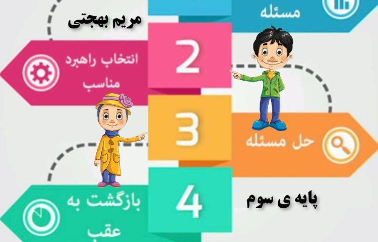 :ریاضی، مرور حل مسئله فصل 1 تا 4 5