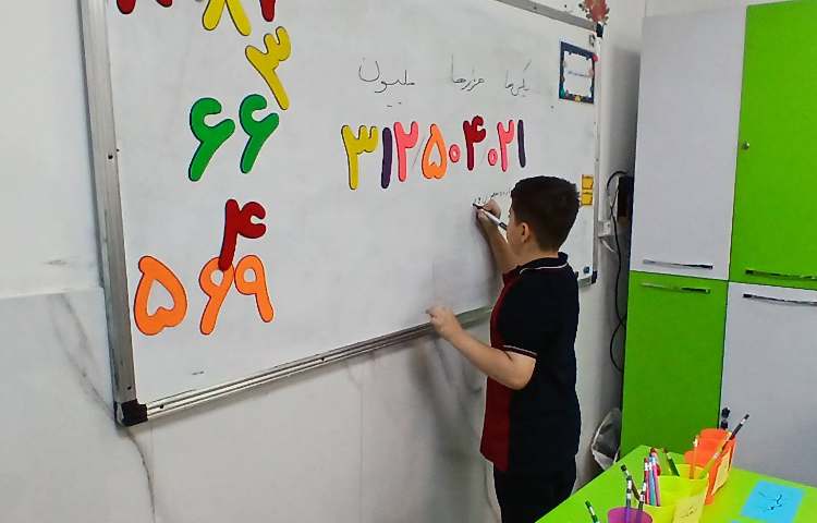 ریاضی (معرفی میلیون) 1