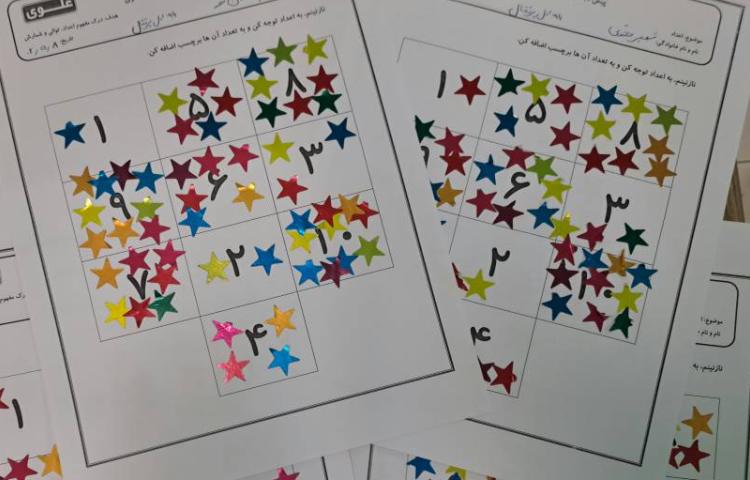 : ریاضی، مفهوم اعداد و توالی آن‌ها 1