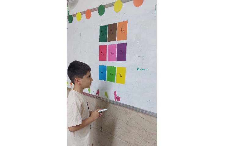 ریاضی :مفهوم سازی تفریق با بازی دارت 2