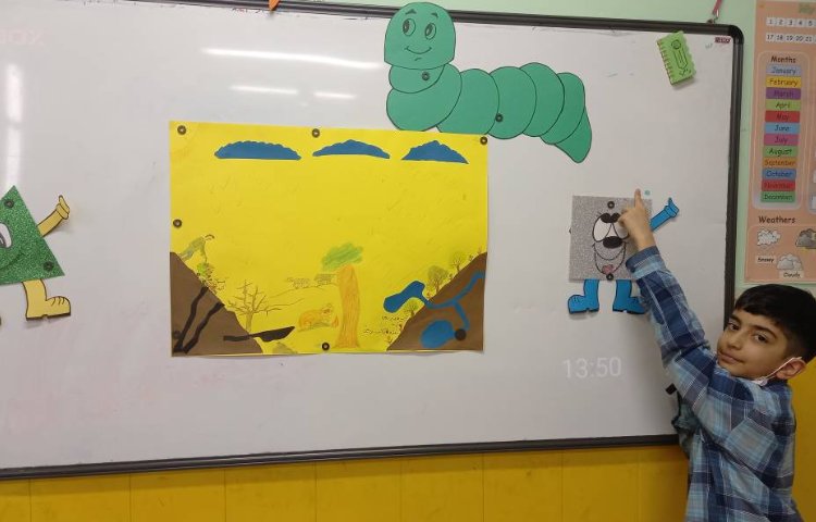 :ریاضی، مفهوم محیط 2