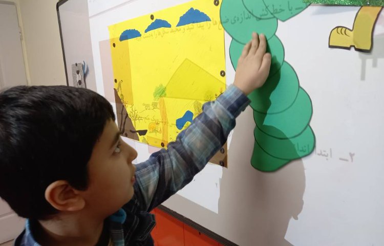 :ریاضی، مفهوم محیط 3