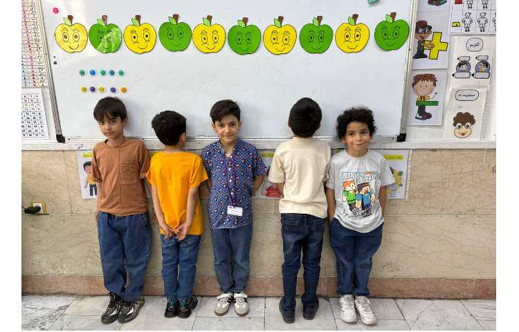 ریاضی موضوع : الکو سازی به کمک دانش اموزان 2